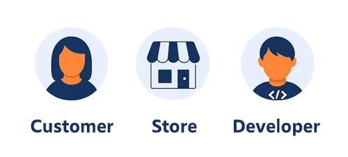 Barcode Spider users from retail, e-commerce, and logistics industry